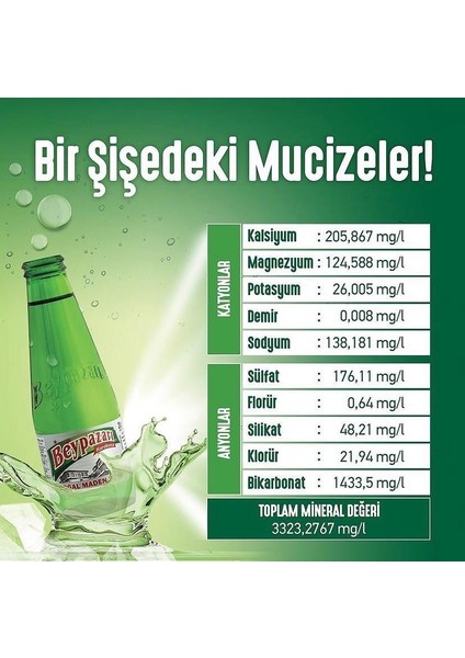 Sade Doğal Maden Suyu 200 ml x 24 Adet