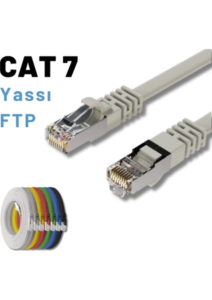 Irenıs 3 Metre Cat7 Kablo Yassı Ftp Ethernet Network Lan Ağ Kablosu