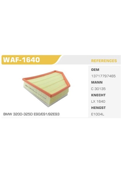 WAF-1640 Hava Filtresi Bmw 1 Bmw 3 Bmw X1 116D 118D 120D 123D 316D 318D 320D 325D 330D 335D Kolı: 20 Ad FN0213