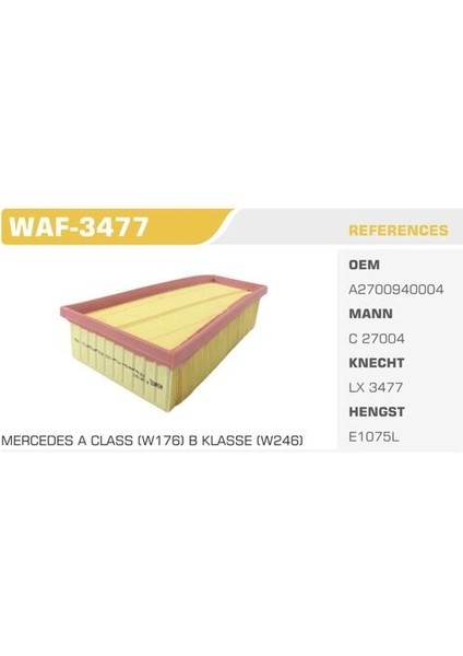 WAF-3477 Hava Filtresi Mercedes A180 A200 A250 B180 B200 B220 B250 Cla 180 200 250 Gla 200 250 Kolı: 40 Ad FN4821