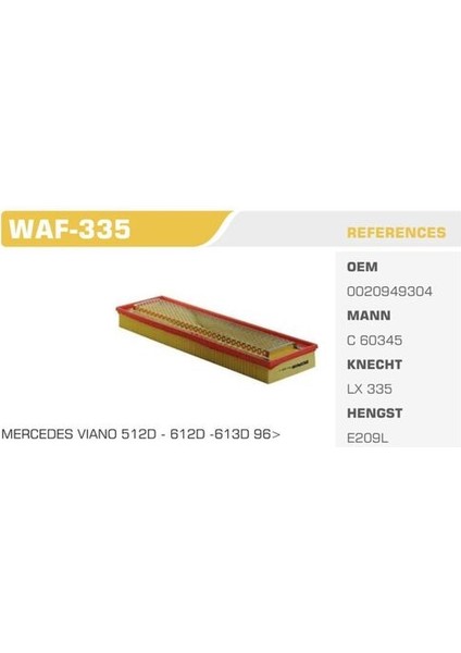 WAF-335 Hava Filtresi Mercedes W123 W115 74-90 200 230 Kolı: 10 Ad FN4863