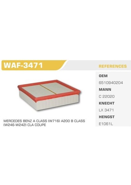 WAF-3471 Hava Filtresi Mercedes A160 A180 A200 Cdı B160 B180 B200 B220 Cdı Cla Gla 220 200 Cdı Citan 109CDI 12-Kolı: 20 Ad FN4816
