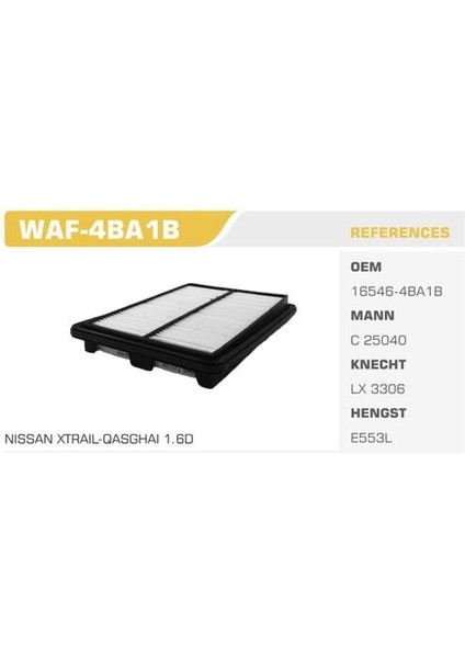 WAF-4BA1B Hava Filtresi Kadjar Qashqai 1.5 Dcı 1.6 1.2 Dıg-T 1.6 Dıg-T Kolı: 40 Ad FN0227
