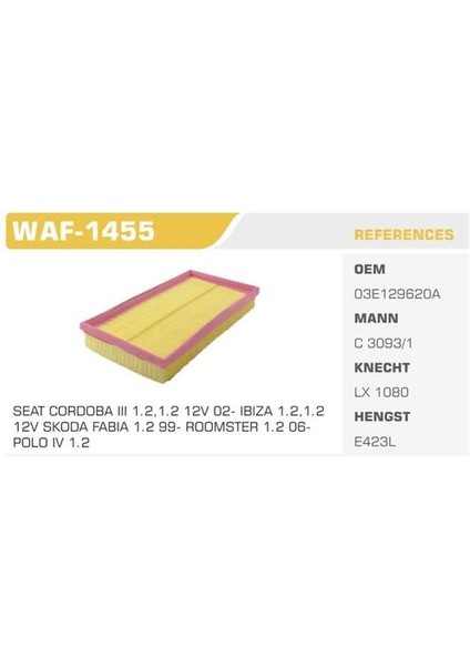 WAF-1455 Hava Filtresi Polo Iv Cordoba 06-Ibiza Iv Fabia Iv 1.2 12V Bme Azq Kolı: 36 Ad FN4706