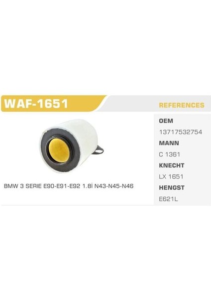 WAF-1651 Hava Filtresi Bmw 1 Bmw 3 Kolı: 36 Ad