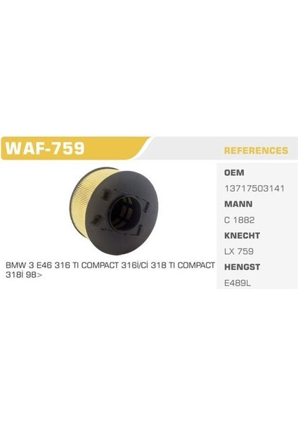 WAF-759 Hava Filtresi Bmw 3 316I 318I Kolı: 20 Ad FN3804