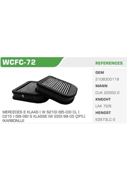 Wcfc-72 Polen Filtresi Mercedes W210 W220 Crossfire Karbonlu Kolı: 20 Ad