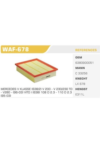 WAF-678 Hava Filtresi Vito 96-03 Kolı: 16 Ad FN4833