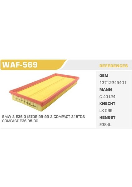 WAF-569 Hava Filtresi Bmw 3 E36 95-318 Tds Kolı: 20 Ad