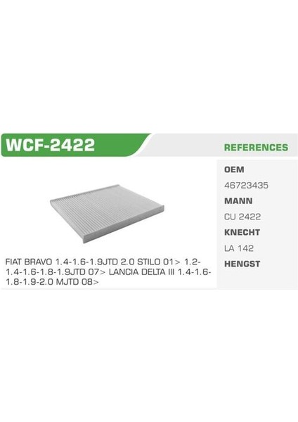 WCF-2422 Polen Filtresi Albea 01-Bravo Iı 07-Stilo 801-06 Delta Iıı 08-Kolı: 68 Ad FN8803