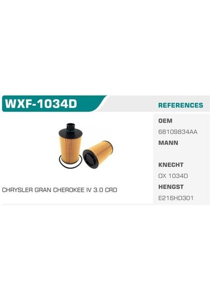 WXF-1034D Yağ Filtresi Cherokee Grand Cherokee Kolı: 50 Ad