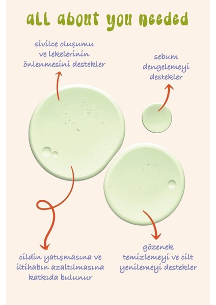 Sebum Dengeleyici Serum 30 ml*24 fiyatları