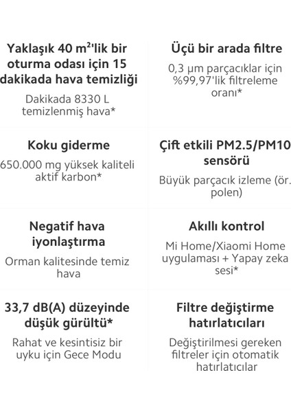 Xıaomı Yeni Seri Pro Akıllı Hava Temizleyici, Hepa Filtreli, Evcil Hayvan Tüyü ve Polen Filtreleme, Akıllı Kontrol, Çift Teknoloji - Onerous Lambader Hediye!