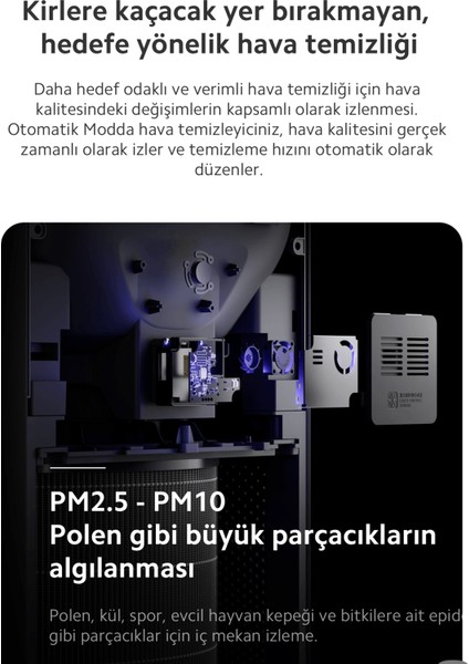 Xıaomı Yeni Seri Pro Akıllı Hava Temizleyici, Hepa Filtreli, Evcil Hayvan Tüyü ve Polen Filtreleme, Akıllı Kontrol, Çift Teknoloji - Onerous Lambader Hediye!