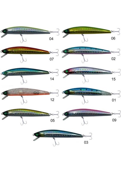 Lw Minnow 88F 7,4 gr Sahte Balık 12