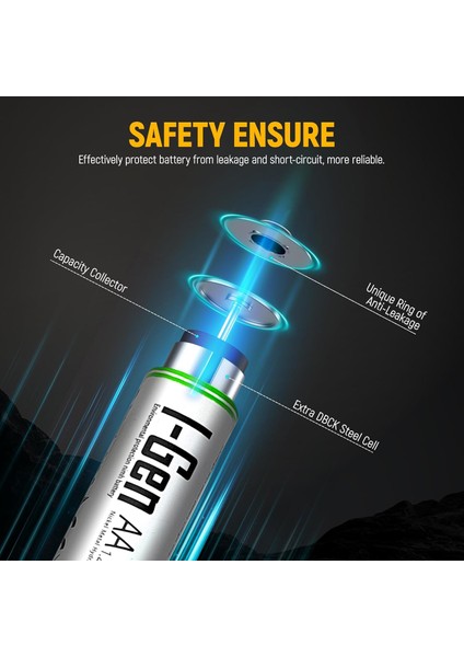I-Gen B154 2 Adet AA 1100 mAh Şarjlı Kalem Pil 1.2V Ni-MH Solar Aydınlatma Uyumlu