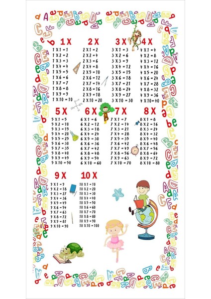 Kaymaz Tabanlı Yıkanabilir Çarpım Tablosu Desenli Çocuk Halısı Dot Taban Halı modelleri