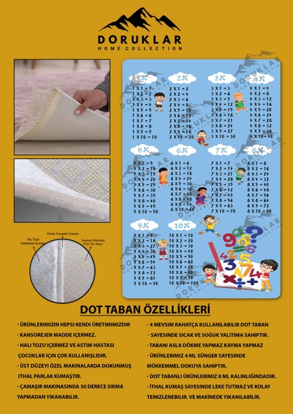 Kaymaz Taban Yıkanabilir Çarpım Tablosu Desenli Çocuk Halısı fiyatları