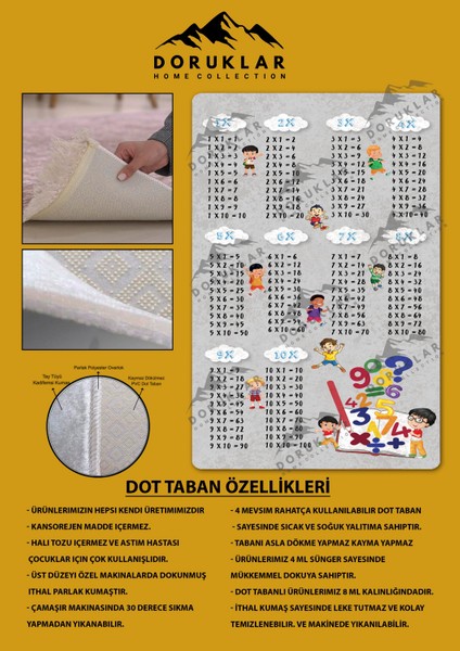 Kaymaz Taban Yıkanabilir Çarpım Tablosu Desenli Çocuk Halısı