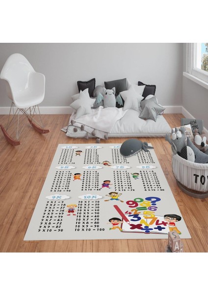 Kaymaz Tabanlı Yıkanabilir Çarpım Tablosu Desenli Çocuk Halısı Dot Taban Halı