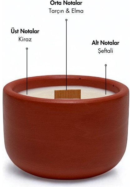 Cinnamon Frost 200G Soya Mumu -El Yapımı Kiremit Kırmızısı Beton Kapta