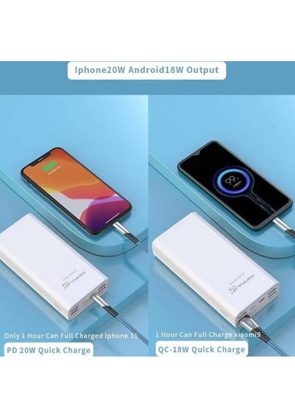 P40-Q 40000 mAh Powerbank Hızlı Şarj Type-C ve 5 Çıkışla Taşınabilir Güç Kaynağınız
