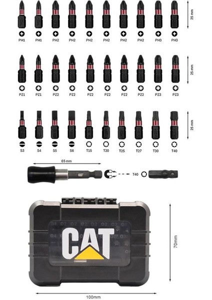 DA01901 32 Parça Manganez Fosfat Alaşımlı Vidalama Uç Seti modelleri