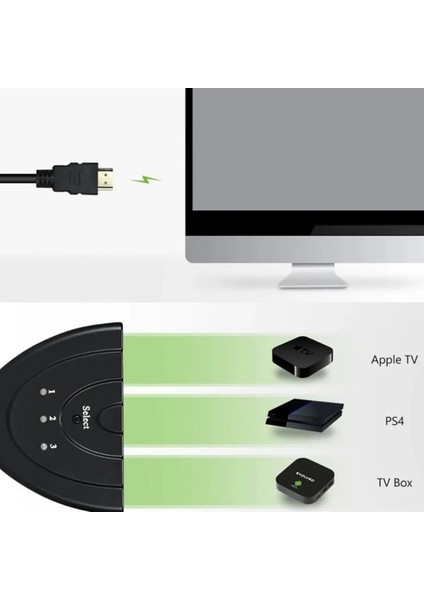 HDMI Switch 3 In 1 Out HDMI Giriş Çoklayıcı Port Kablolu Hdmı Otomatik Switch Çoğaltıcı Splitter