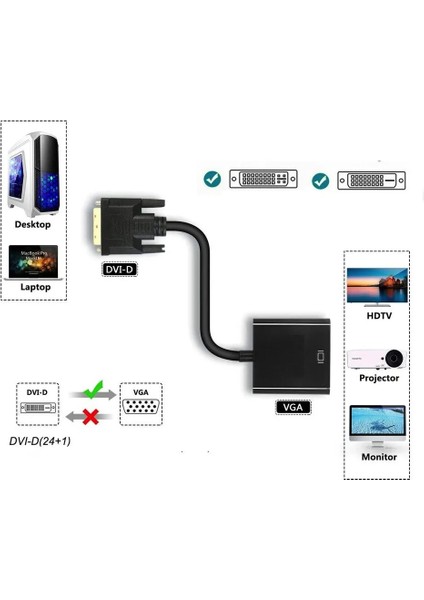 Dvı - D (24 1) To VGA Aktif Dönüştürücü Kablo (Dvı-D Erkek - VGA Dişi) Dvı In VGA Out Dvı VGA
