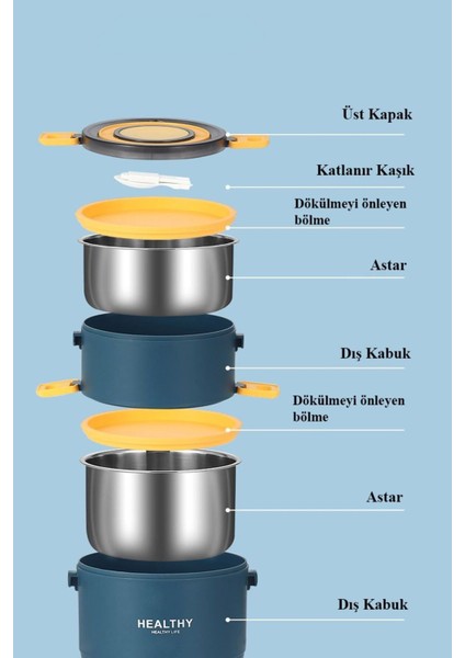 Çelik Iki Kat 1600 ml Yemek Mama Saklama Kabı Sefertası (Sıcak Tutmaz) CIN563MV indirimleri