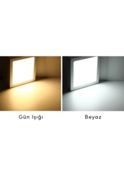 MB 24 Watt Günışığı Kare Panel Sıvaüstü Tavan Aydınlatma Armatürü 30 x 30 Ada modelleri
