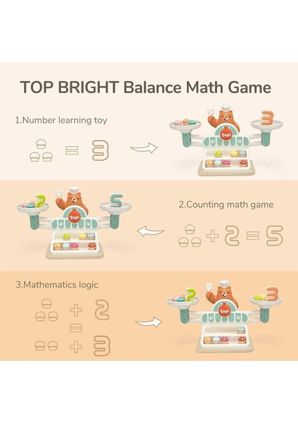 Ahşap Manyetik Terazi Denge Matematik ve Mantık Alışveriş Oyunu