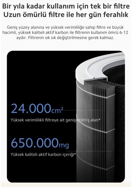 Hepa Alerjik Filtreli Smart Air Purifier Premium Akıllı Hava Temizleyici, 104 M²+Luciole Beyaz Lambader Hediye