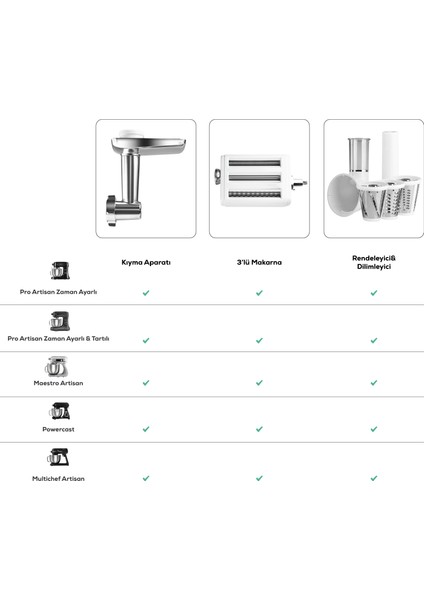Maestro Artisan Stand Mikser Antrasit Ultra Sessiz 6 Litre