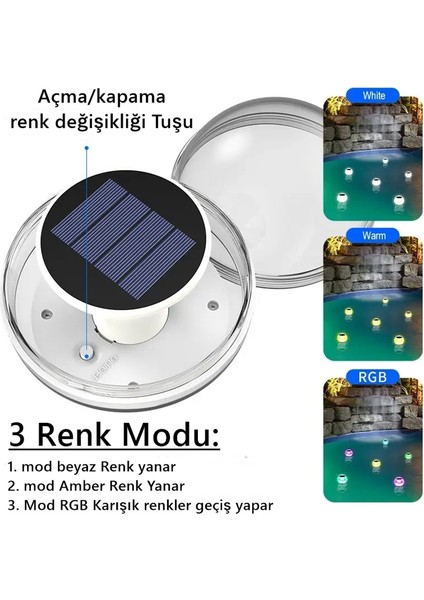4'lü Set Solar Güneş Enerjili Dekoratif Suda Yüzen Solar Havuz Ledi- Dekoratif Havuz Aydınlatma