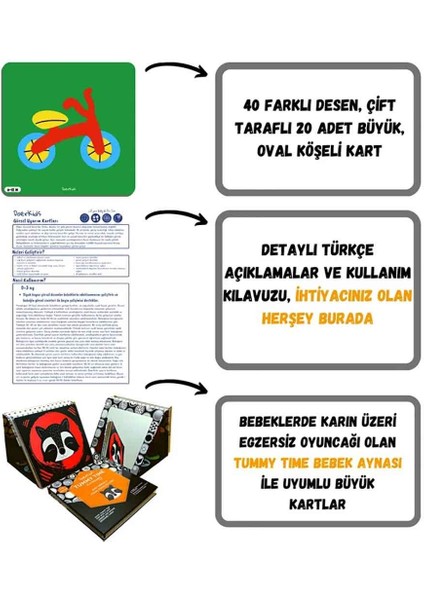Bebek Görsel Uyarım Kartları modelleri
