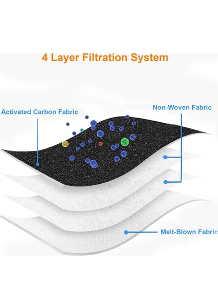 L50 L60 Robot Süpürgeler Için Toz Torbaları Kendiliğinden Boşalan Istasyonlu Temizleyici, Kendiliğinden Boşalan Istasyonlu Yedek (Yurt Dışından) fırsatları