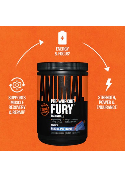 Fury Preworkout