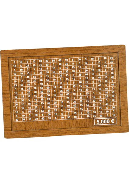 Ahş Kutusu El Sanatları Kullanılabilir Bankası Çocuk Çocuklar Erkekler Kı 5000 Avro (Yurt Dışından) fiyatları