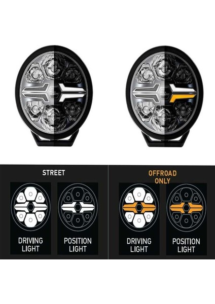 Off-Road Valuefit Blade LED Uzun Far Siyah 17W 9" Beyaz-Amber Isik 1FJ357199-061 fiyatları