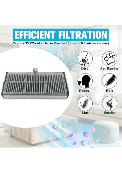 Bot X40 /X40 Pro/ultra Vakum Temizleyici Yıkanabilir Hepa Için 6 Adet Filtre Yedek Parçaları (Yurt Dışından) modelleri