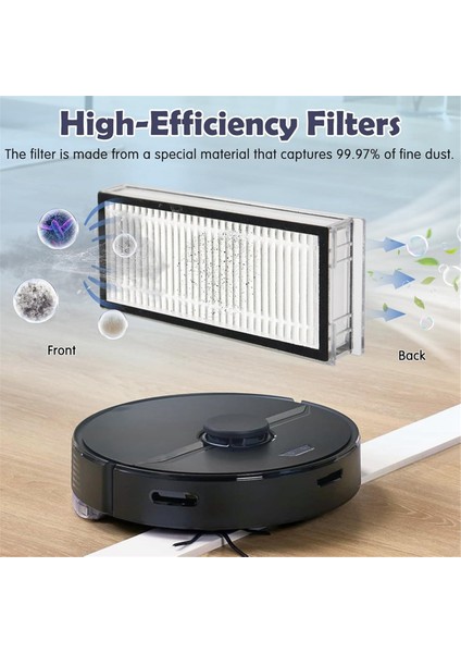 Roborock Q7 / Q7+ / Q7 Max / Q7 Max+ Robot Vakum Ana Yan Fırça Hepa Filtre Mop Bez Torbaları Aksesuarları (Yurt Dışından)
