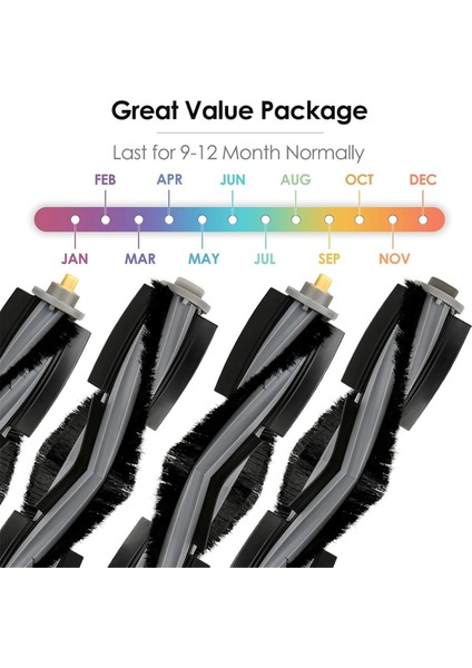 X1/ X1 Omni/ Turbo/ Pro Omni/ T10/ T10 Omni/ T10 Plus/ T20/ T20 Omni Vakum Parçaları Için 4 Adet Rulo Fırça (Yurt Dışından) modelleri