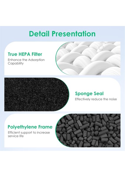 12 Pcs Hepa Filtre Eı ve J Serisi E5 E6 I1 I1+ I3 I3+ I4 I4+ I5 I5+ I6 I6+ I7 I7+ I8 I8+ Vakum Parçaları (Yurt Dışından) fırsatları