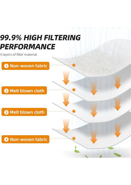 T8/T8PLUS S7 S8 S8+/q5+ +/ Max+ Pro Ultra G10PRO/G20 G10S/G10S Pure Vacuum Parçaları Için Toz Torbası 12 Adet (Yurt Dışından)