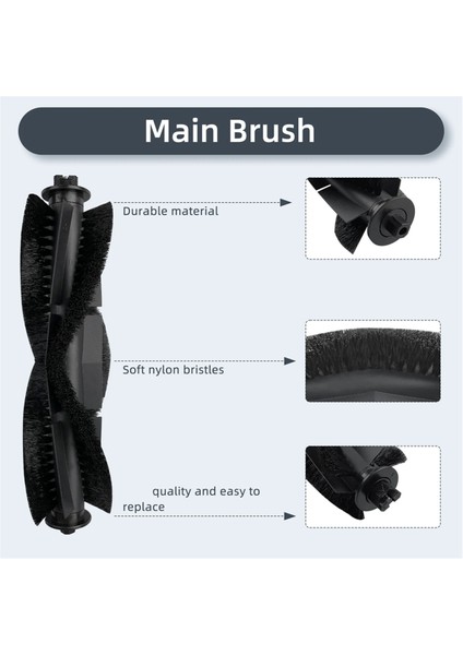 G20 Pro Için, G8000 3 3s Için Yedek Parçalar Aksesuarlar Ana Yan Fırça Filtre Paspas (Yurt Dışından) indirimleri