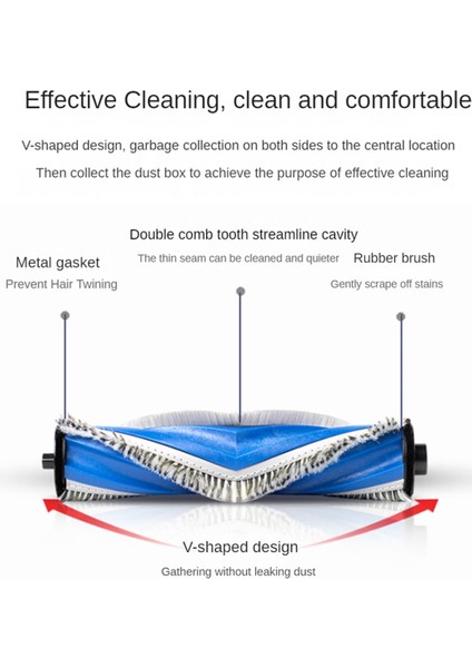 T30 Pro Omni/ Pro/ Max Robot Süpürge Yedek Parçaları Yıkanabilir Ana Için 2 Adet Silindir Fırça (Yurt Dışından) indirimleri