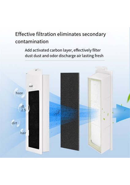 X5 Pro Mop Toz Torbası Sarf Malzemeleri Yan Silindir Fırça Filtre Elemanları Süpürme Robotu Aksesuarları (Yurt Dışından) indirimleri