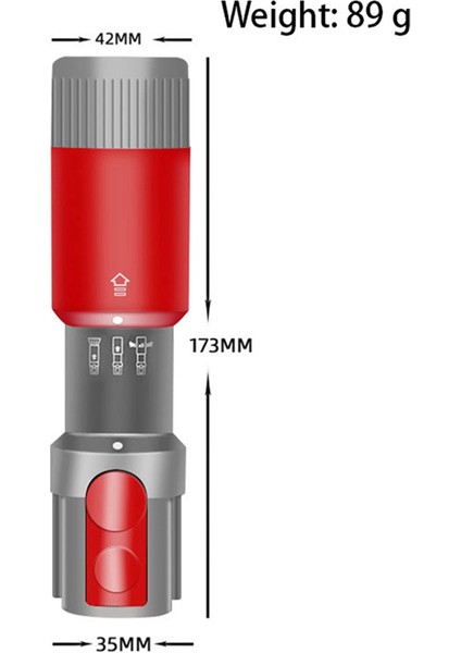 Dyson Elektrikli Süpürge Toz Giderme Yumuşak Fırça Başlığı Aksesuarları (Yurt Dışından)