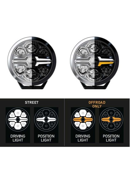 Off-Road Valuefit Blade LED Uzun Far Krom 17W 9" Beyaz-Amber Isik 1FJ357199-021